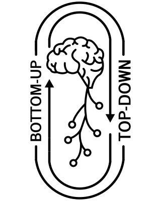 Logo Biofeedback-Luzern